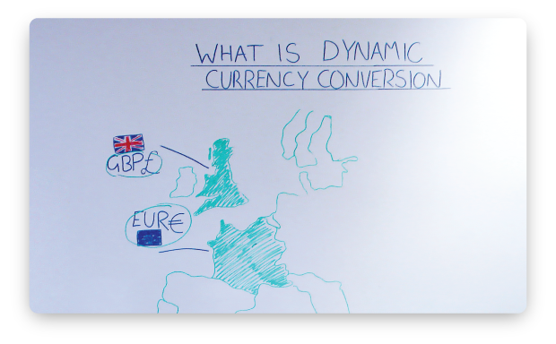 dynamic-currency