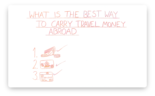 what-is-the-best-way-to-carry-travle-money-abroad