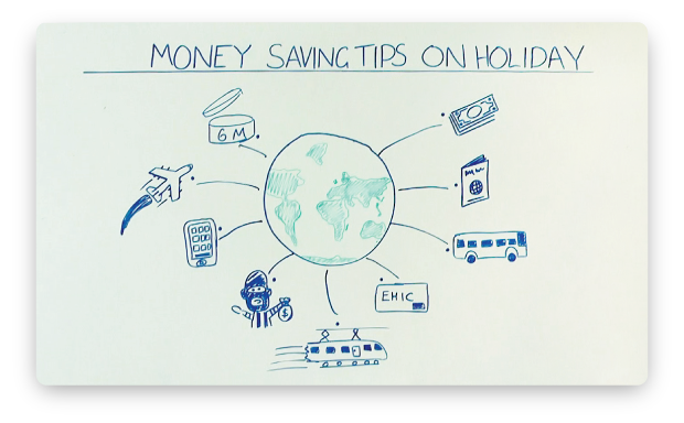moneysaving-tips-on-holiday