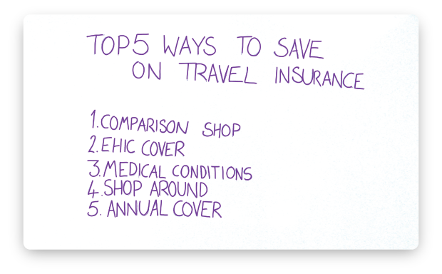 5-ways-to-save-on-travel-insurance