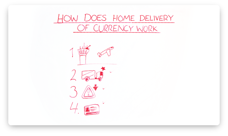 how-home-delivery-currency